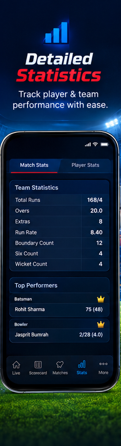 Statistics