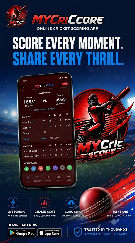 Tournament Dashboard
